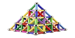 亞馬遜磁性積木片執(zhí)行標(biāo)準(zhǔn)